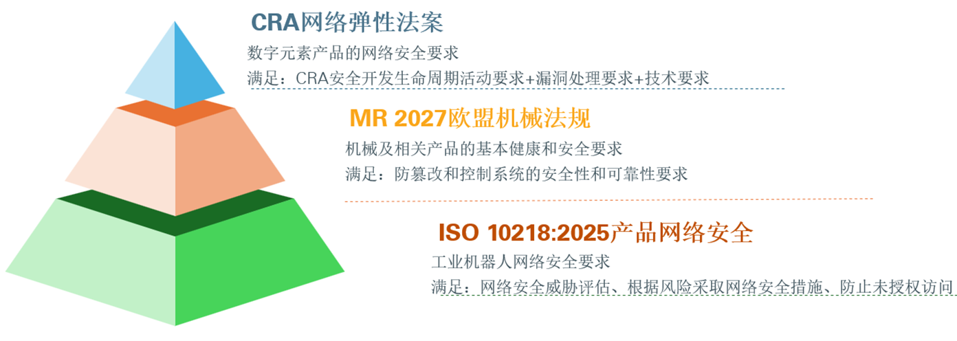 Picture1 1_1774857324207.png